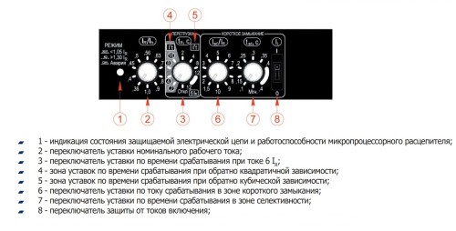 Купить Блок MR2 (микропроцессорный расцепитель) 